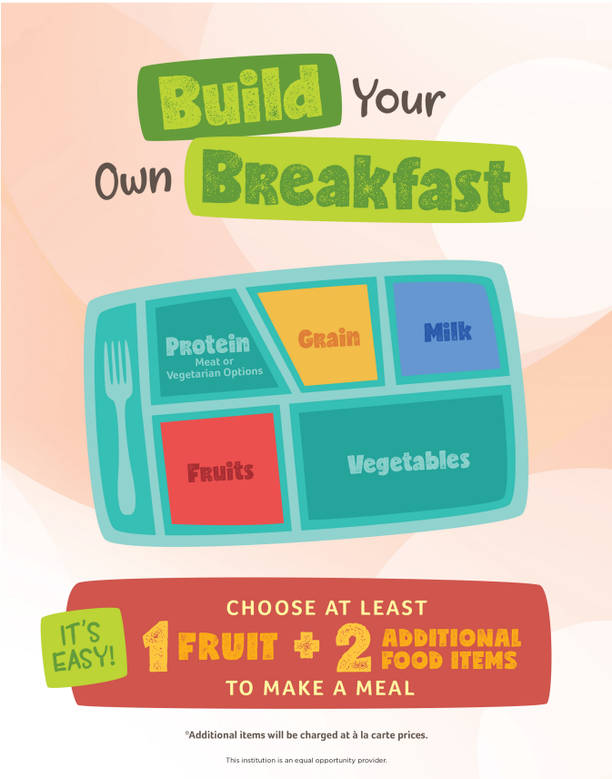 Build your own breakfast. Choose at least 1 fruit and 2 additional food items to make a meal. 